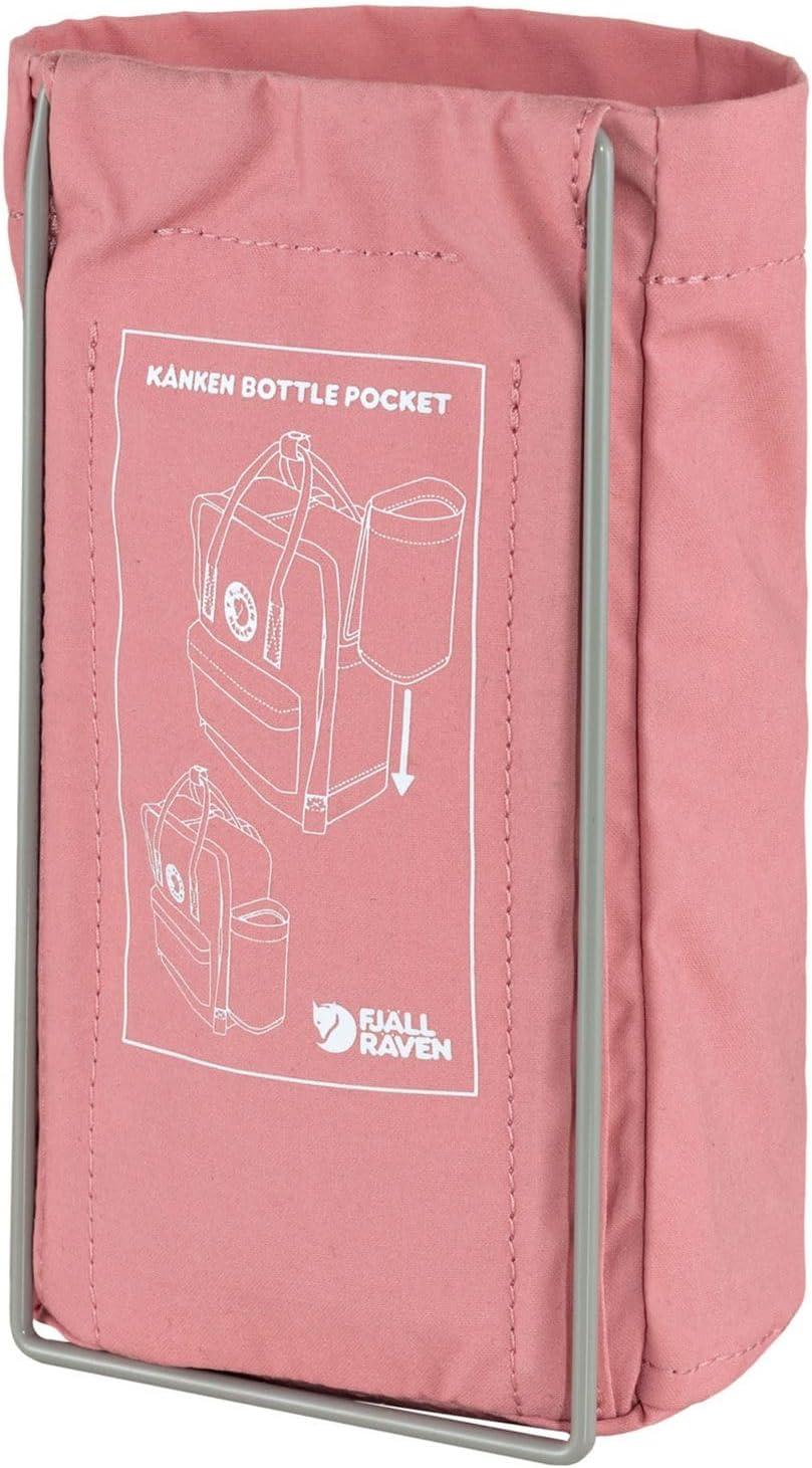 image:imageFjallraven Kanken Bottle PocketPink