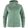 Patina Green