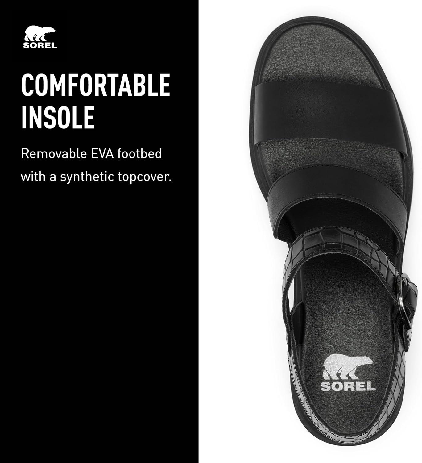 image:imageSorel Womens Joanie Heel Ankle Strap SandalsBlack Black
