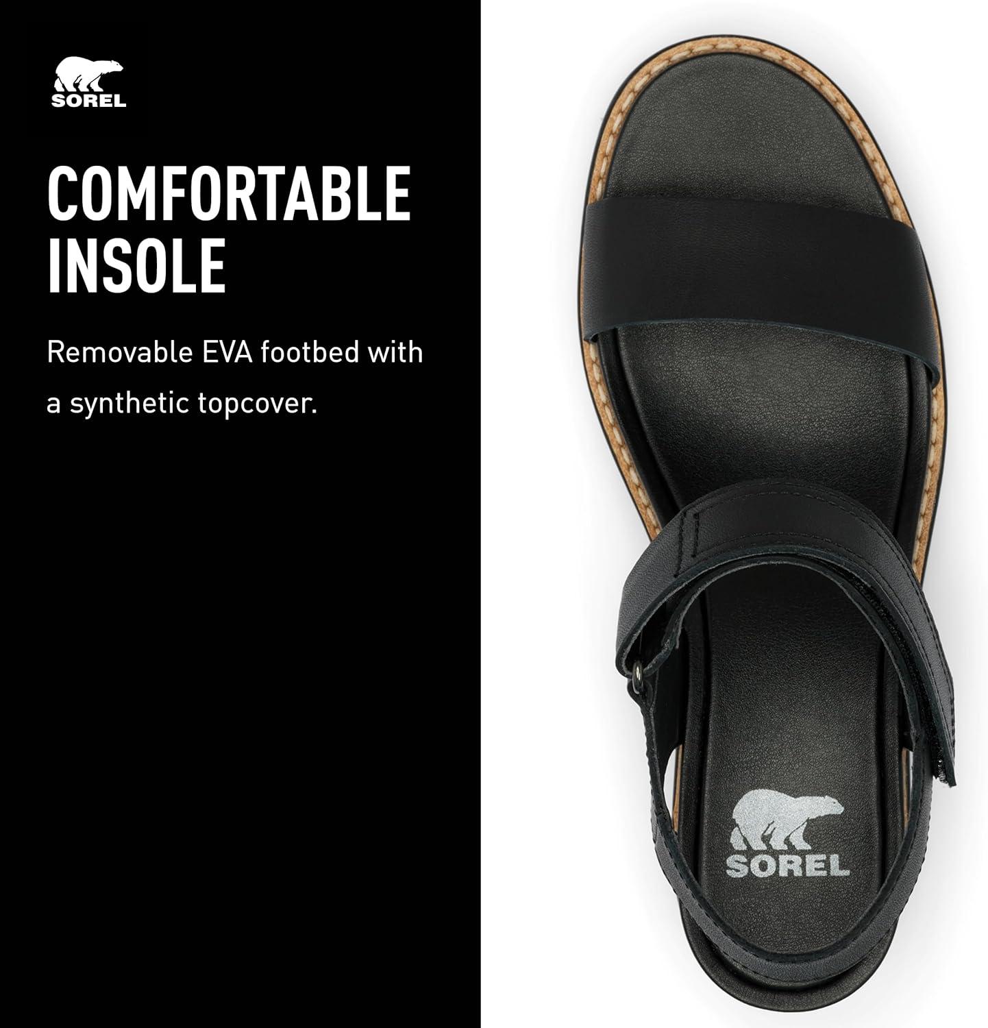 image:imageSorel Womens Joanie IV Y Strap WedgeBlackSea Salt