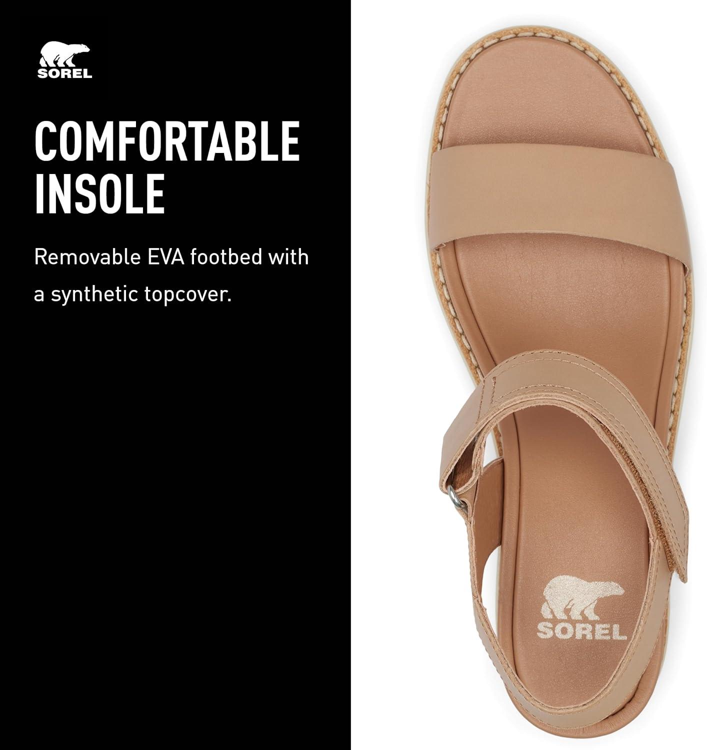 image:imageSorel Womens Joanie IV Y Strap WedgeHonest BeigeBleached Ceramic