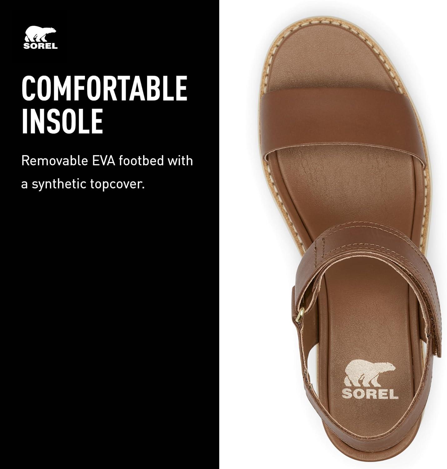 image:imageSorel Womens Joanie IV Y Strap WedgeVelvet TanBlackened Brown