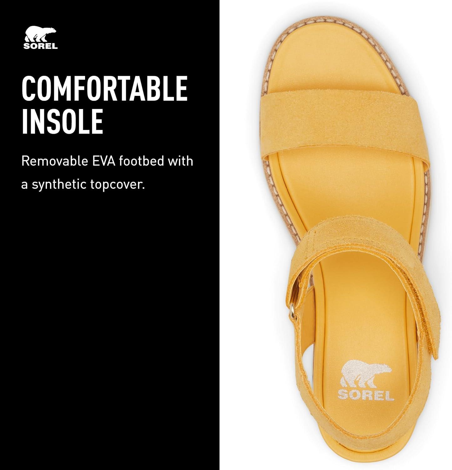 image:imageSorel Womens Joanie IV Y Strap WedgeYellow Ray Honey White