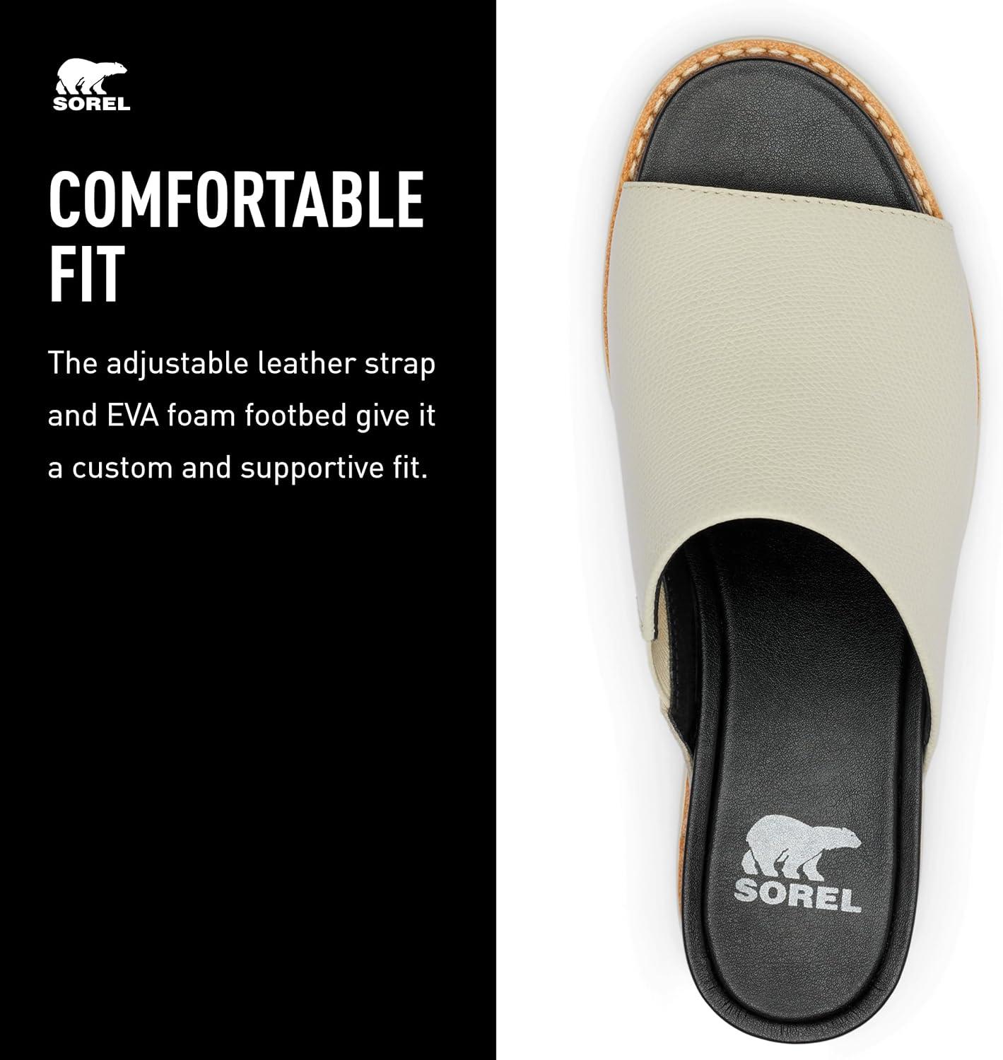 image:imageSorel Womens Joanie IV Slide Wedge SandalsChalk Black