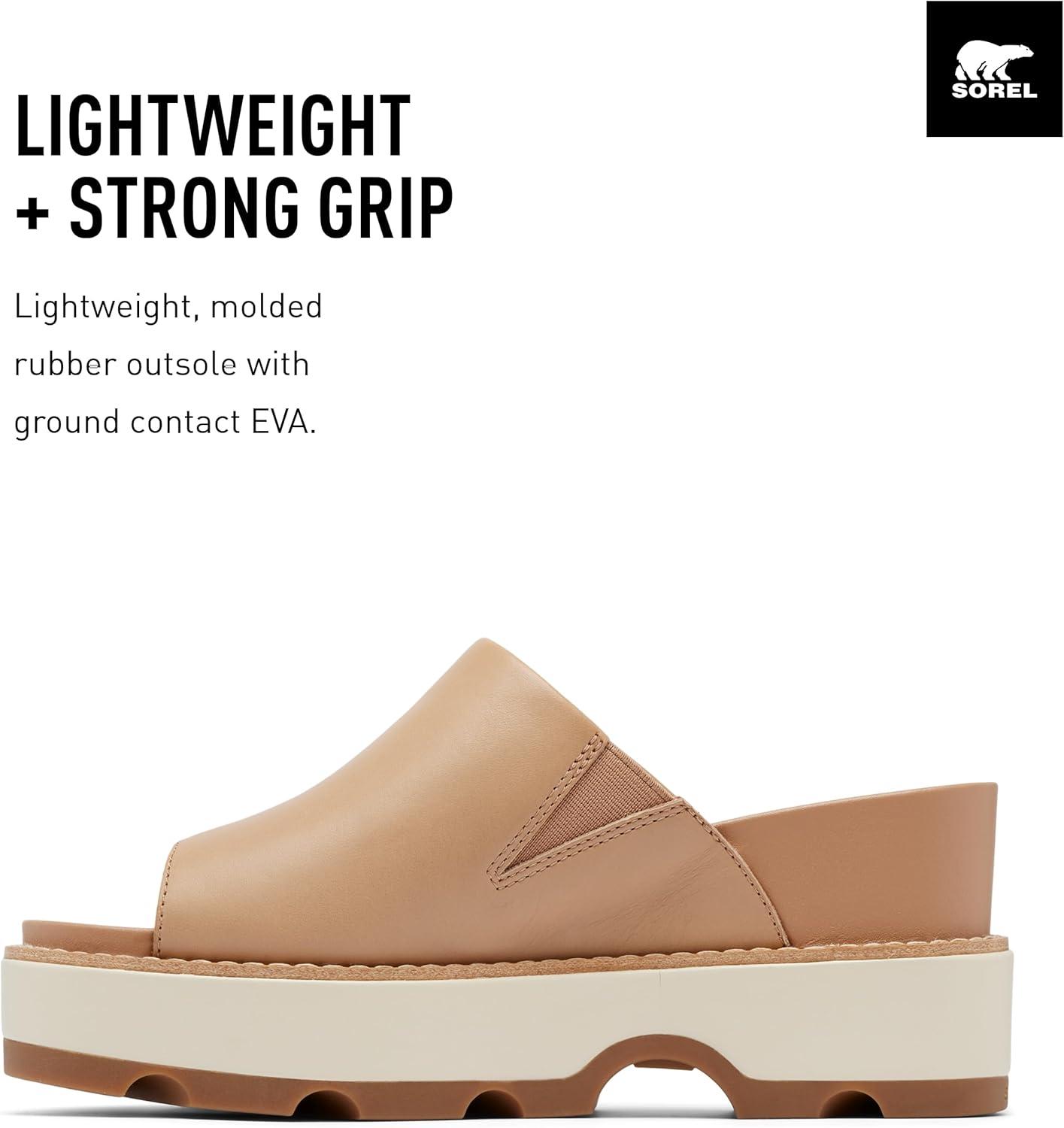 image:imageSorel Womens Joanie IV Slide Wedge SandalsHonest Beige Gum 2
