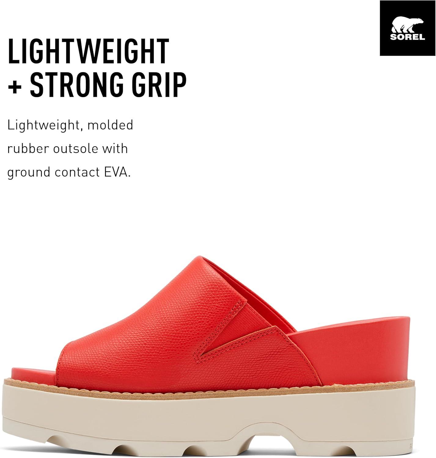image:imageSorel Womens Joanie IV Slide Wedge SandalsRed Glo Sea Salt