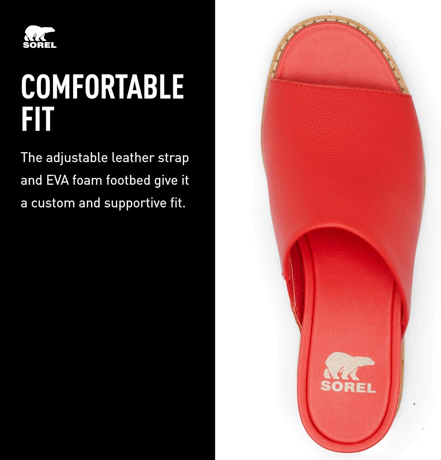 image:imageSorel Womens Joanie IV Slide Wedge SandalsRed Glo Sea Salt