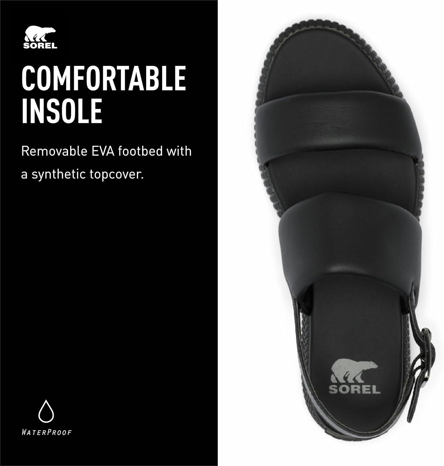 image:imageSorel Womens Ona Streetworks Go To Flat SandalsBlack Chalk