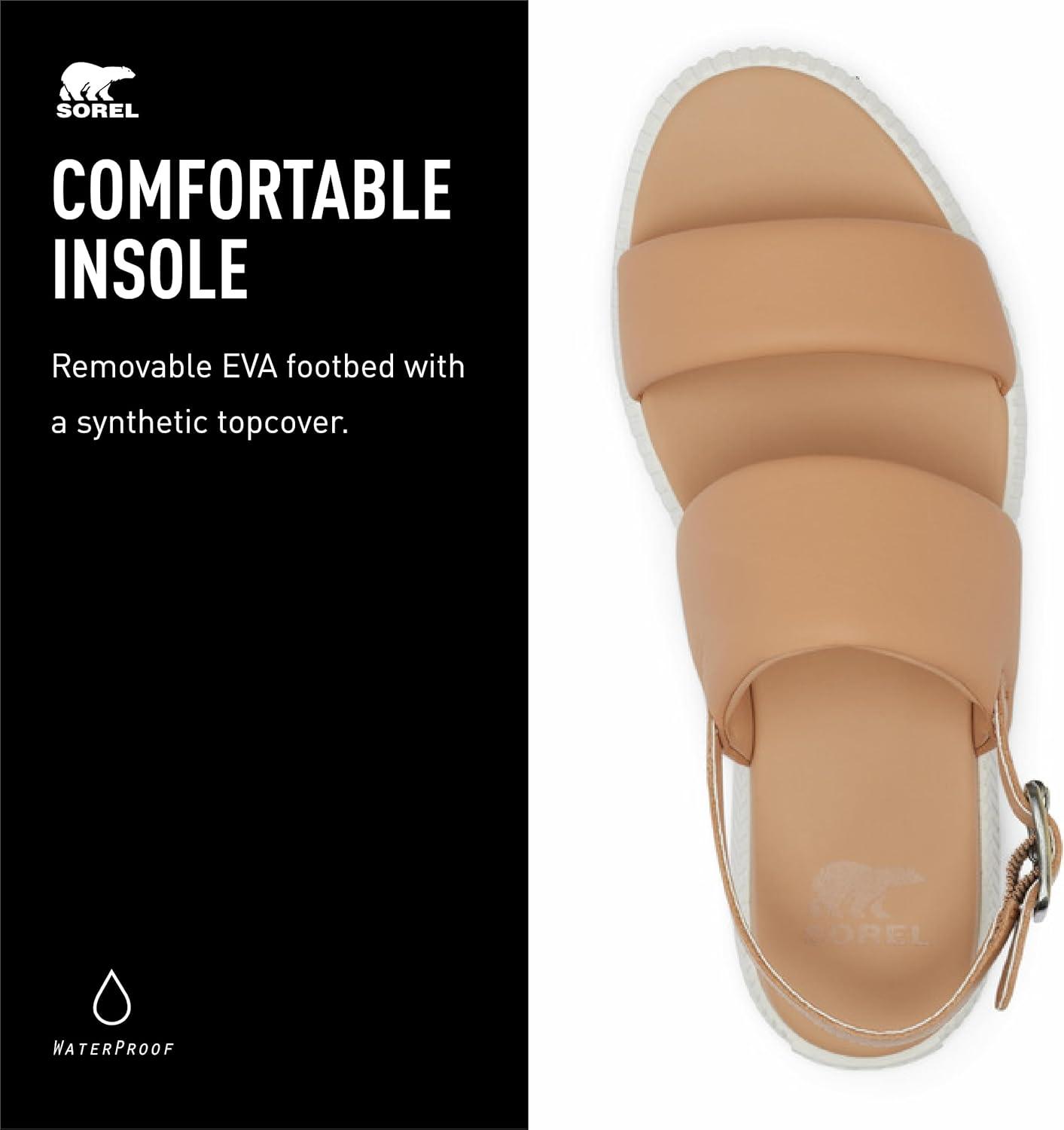 image:imageSorel Womens Ona Streetworks Go To Flat SandalsHonest Beige Sea Salt