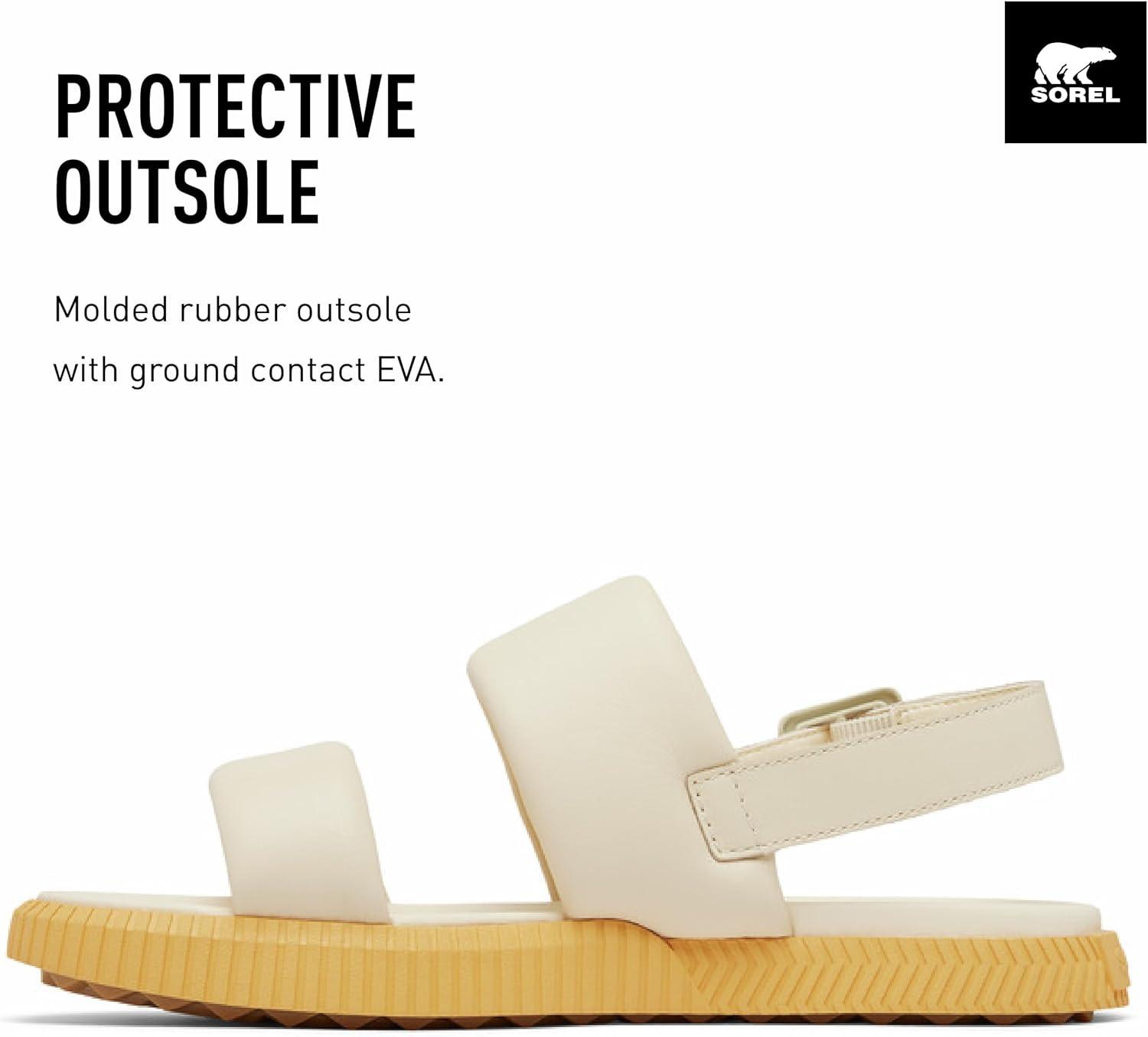image:imageSorel Womens Ona Streetworks Go To Flat SandalsHoney White Yellow Ray