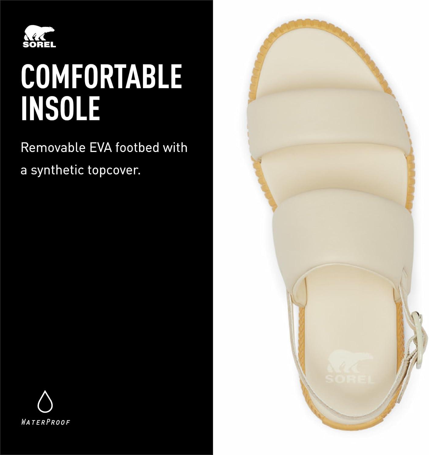 image:imageSorel Womens Ona Streetworks Go To Flat SandalsHoney White Yellow Ray