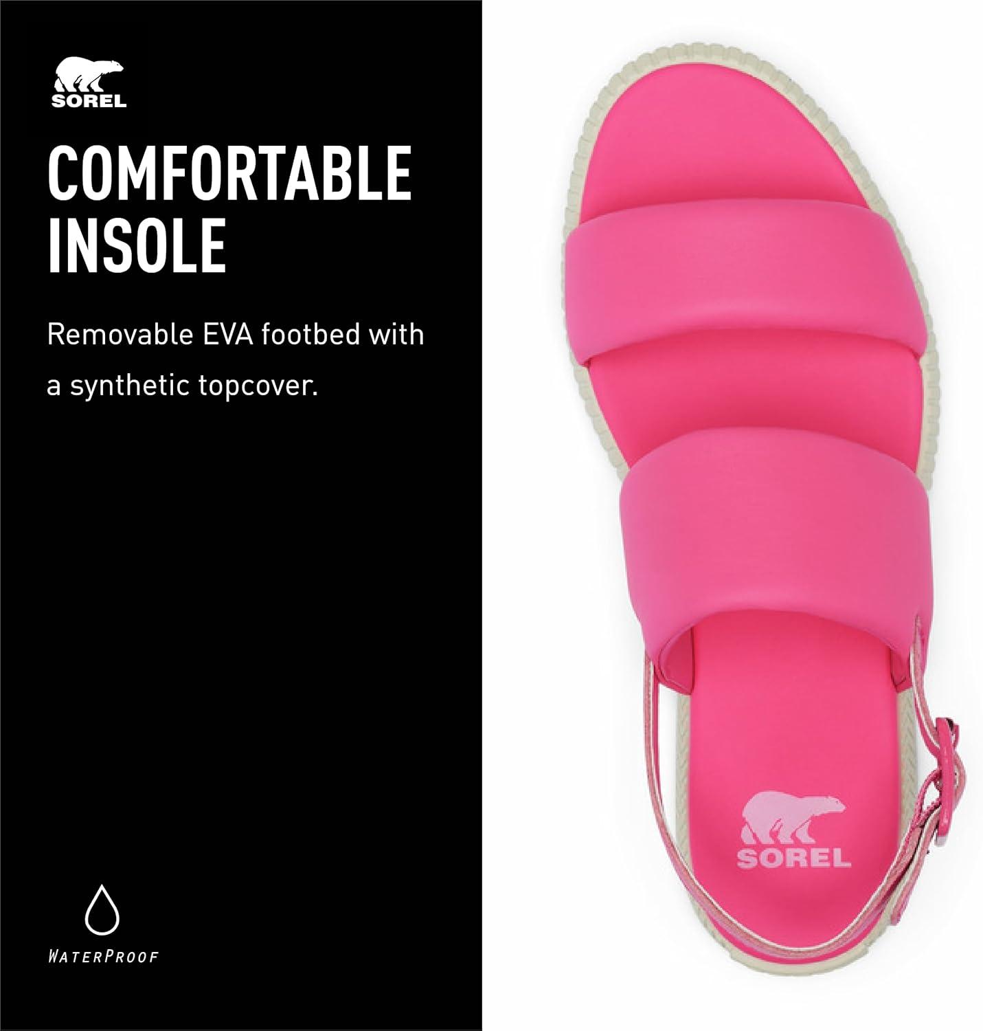 image:imageSorel Womens Ona Streetworks Go To Flat SandalsNico Chalk