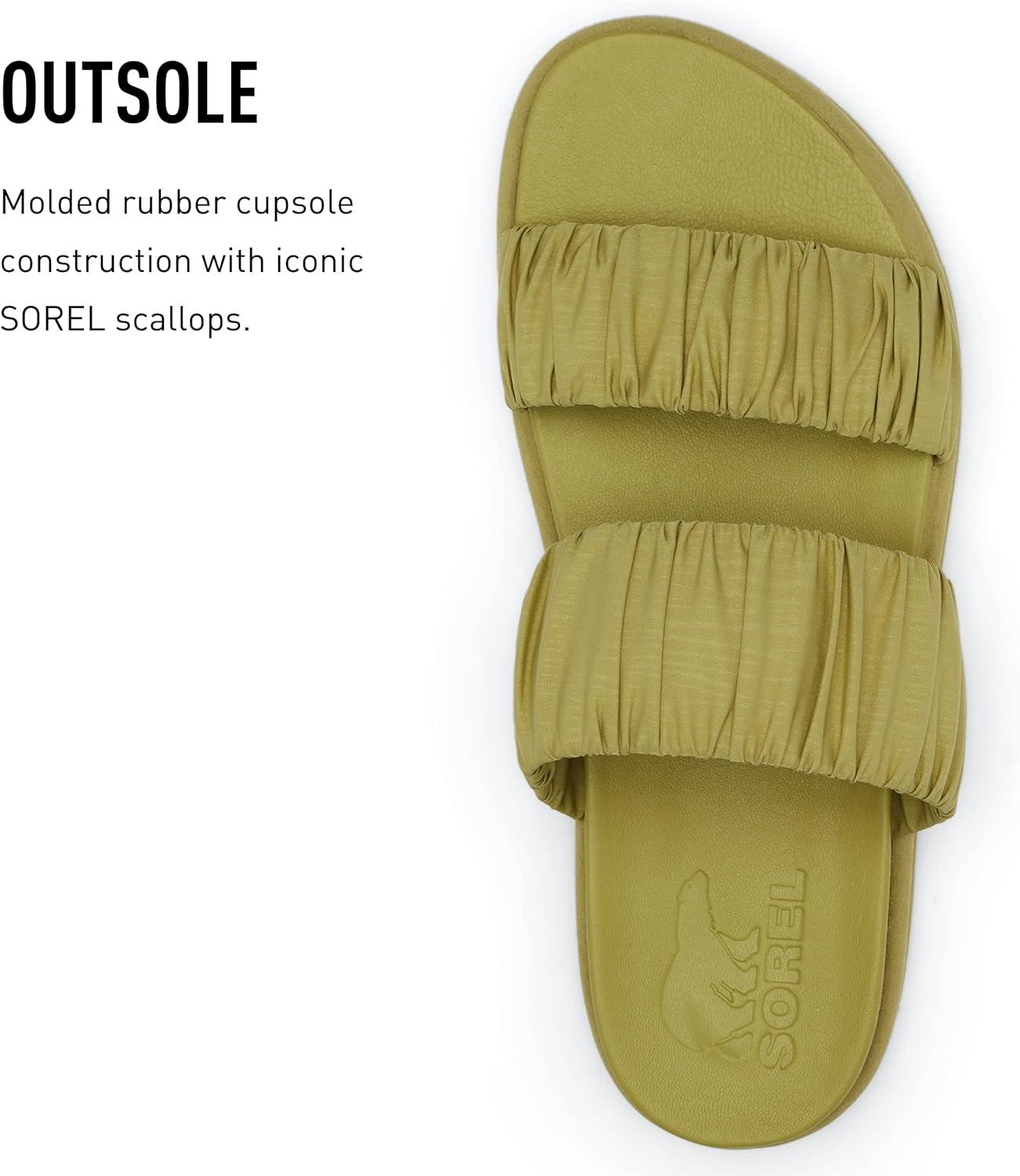 image:imageSorel Womens Roaming Two Strap Slide SandalsOlive Shade Chalk