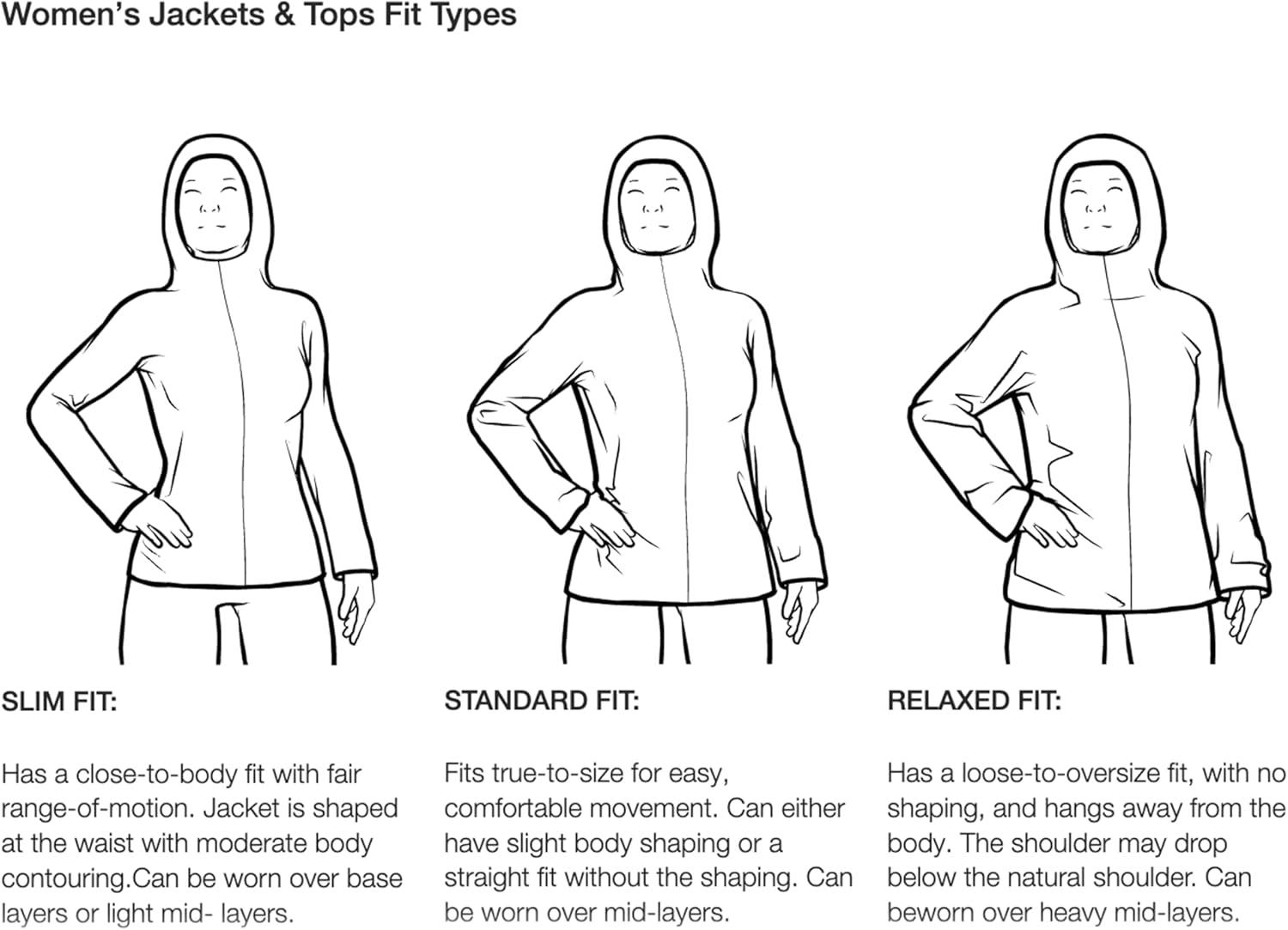 image:imageTHE NORTH FACE Womens Antora Rain Hoodie Standard and Plus SizeSteel Blue