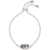 RHODIUM - ABALONE SHELL