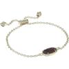 RHODIUM - MULTI DRUSY