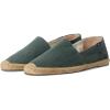 Vintage Green