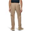 prAna Mens Stretch Zion Top-Out Pants(Sandbar)