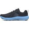 (005) Black/Horizon Blue/Horizon Blue