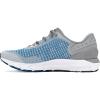 (107) Halo Gray/Halo Gray/Photon Blue
