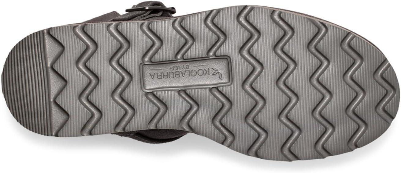 image:imageKoolaburra by UGG Womens Kelissa Short Stone Grey 8