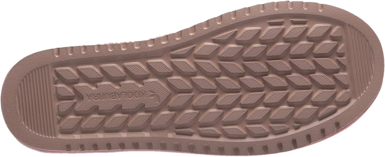 image:imageKoolaburra by UGG Womens Koola Mini IIAsh Rose