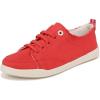 Red Canvas