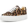 Nu Leopard