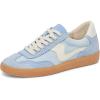 Blue Suede