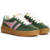 Evergreen/Candy/Jade/Gum