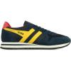 Blue Navy Sun Red Ey