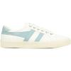 Off-white/Ice Blue