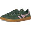 Evergreen/Candy/Gum
