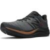 Graphite/Black/Copper Metallc