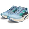 Heron Blue/Chrome Blue