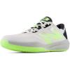 White/Bleached Lime Glo/Black