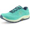 Blue/Green