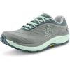 Grey/Mint