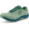 Sage/Blue