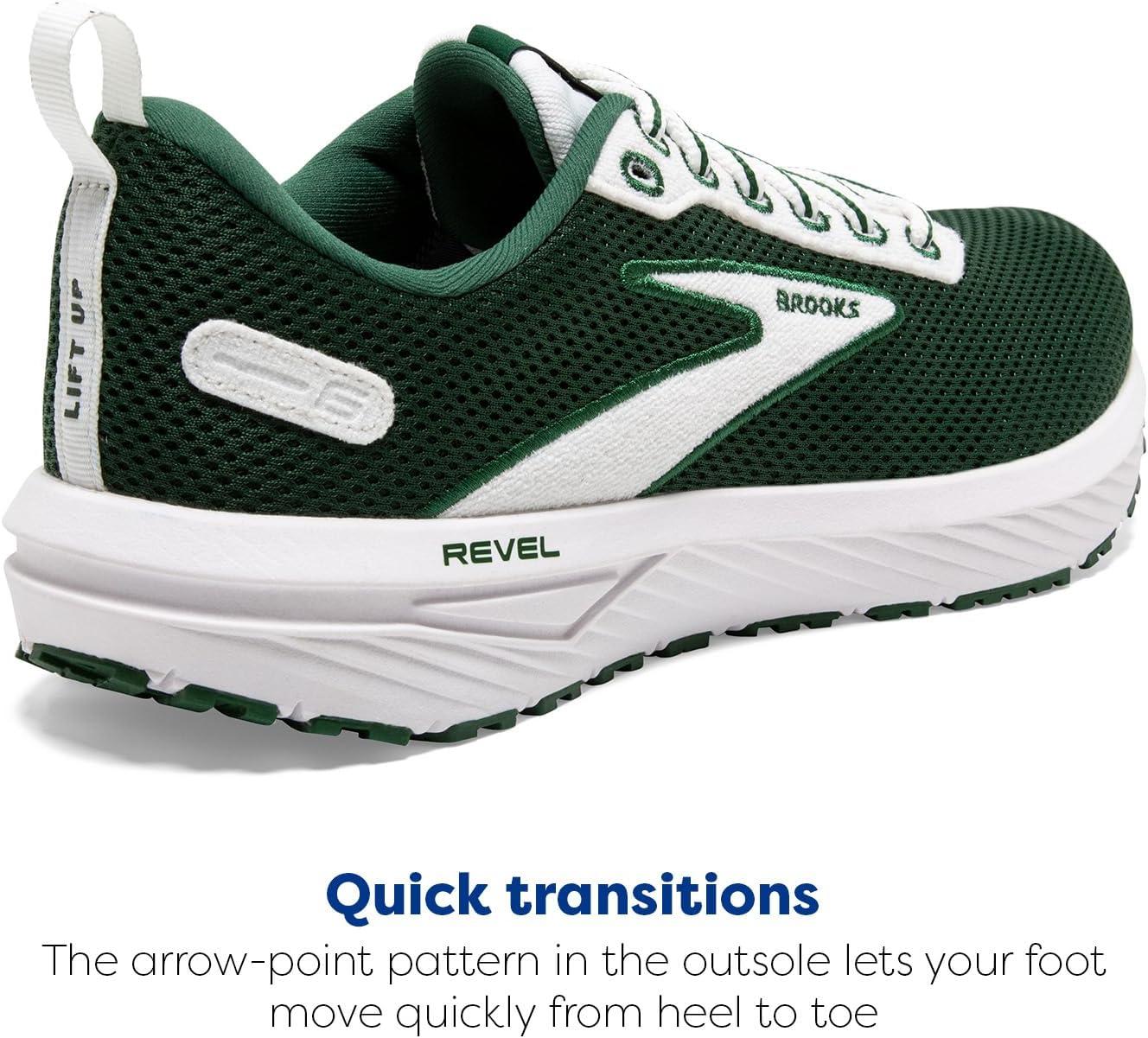 image:imageBrooks Mens Revel 6 Neutral Running ShoeEdenWhite
