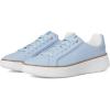 Skyway/Scallop