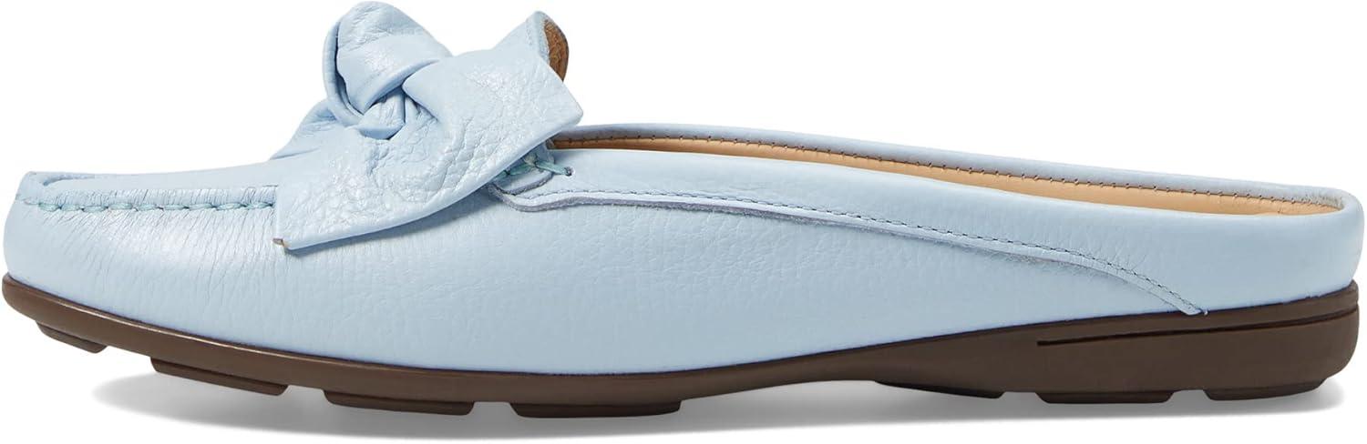 image:imageMarc Joseph New York Womens Diane StreetBaby Blue Tumbled