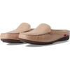 Nude Tumbled