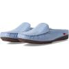 Sky Blue Svelte Patent
