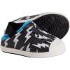 Black/White/Blue