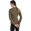 Arc’teryx Rho Crew Neck LS Women’s | Lightweight Microfleece Thermal Base Layer for Women, Moisture Wicking Tops for Hiking(Tatsu)