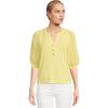 Finch Yellow