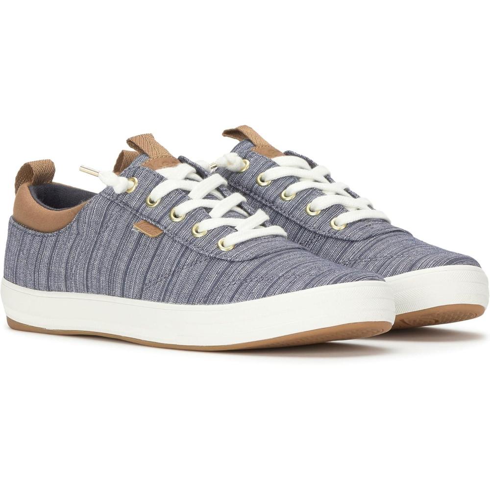 image:imageKeds Womens Center III SliponBlueStripe Chambray