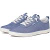 Blue Chambray
