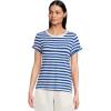 Cobalt/White Stripe